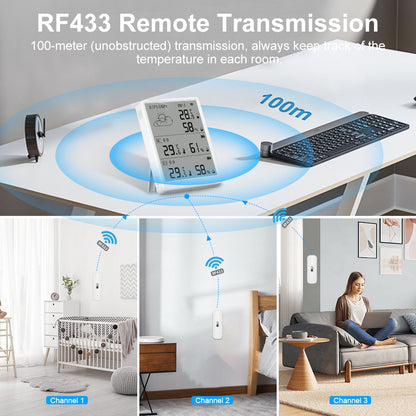 WiFi Temperature Humidity Sensor with APP Alert