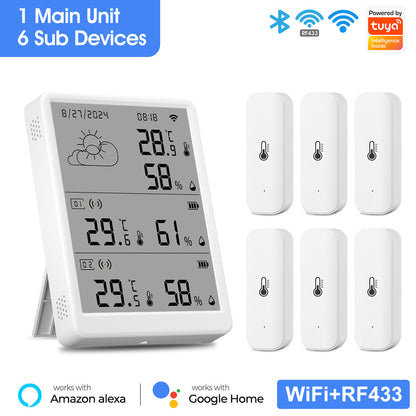WiFi Temperature Humidity Sensor with APP Alert